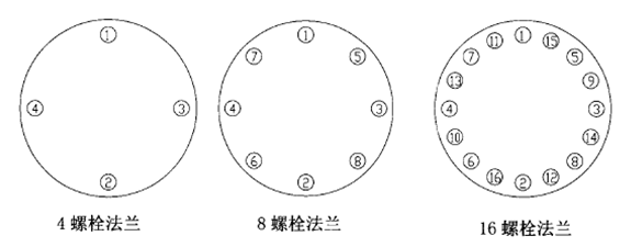 聚乙烯复合管厂家